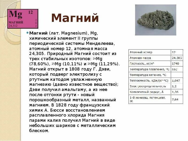 Можно ли магний. MG магний характеристика. Магний семейство элемента. Магний Химич элемент. Магний металл доклад.