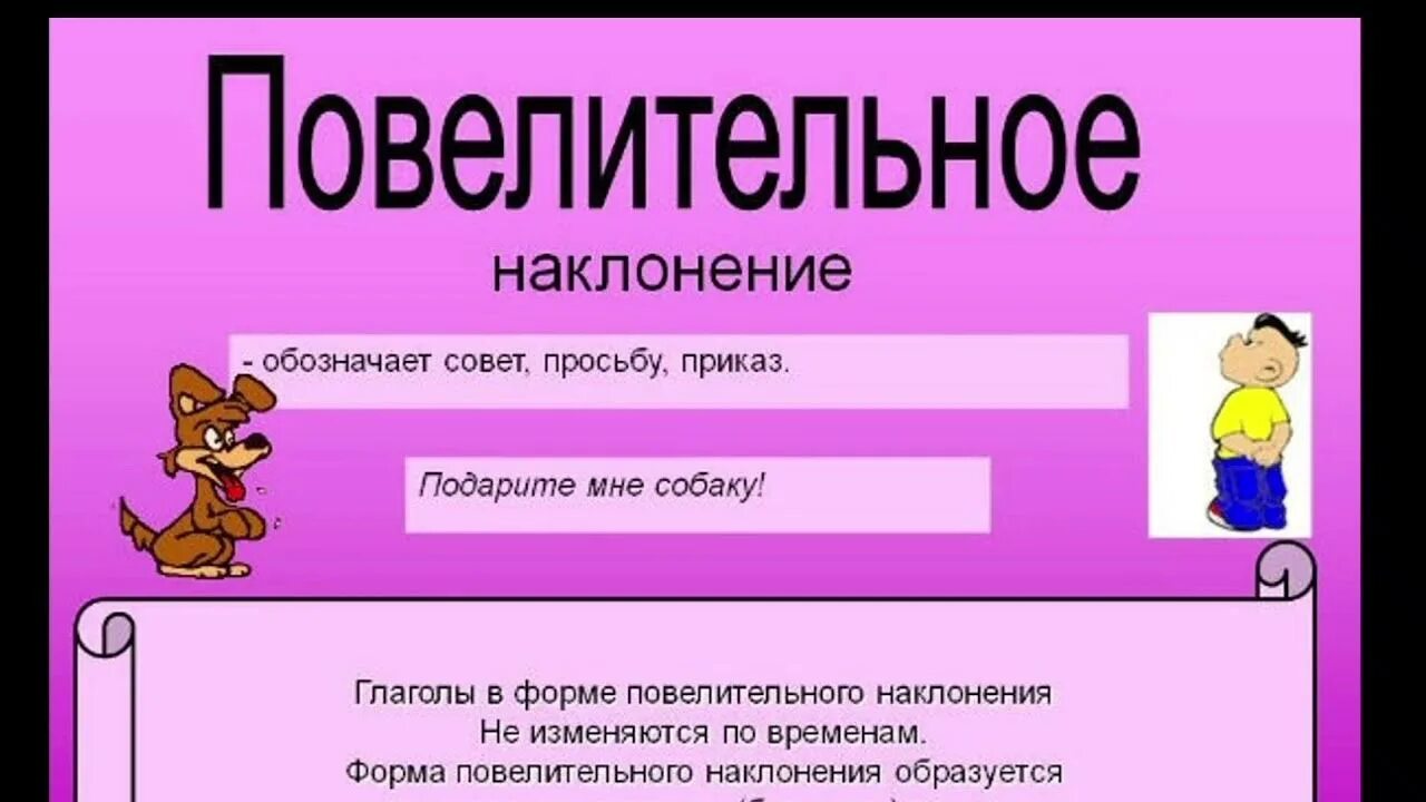 Корень в слове наклонение. Повелительное наклонение. Повелительнльное наклонение. Повелитель нон наклонение. Повелительное наклонение глпгол.