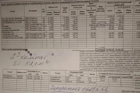 Плюс квартплата