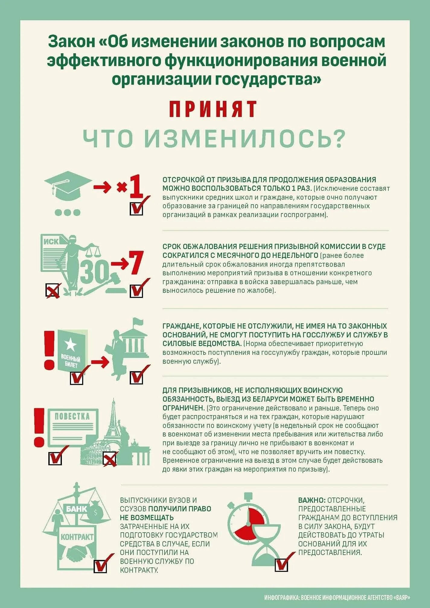 Инфографика закон. Отсрочка от армии. Отсрочка от армии 2019. Причины отсрочки от армии.