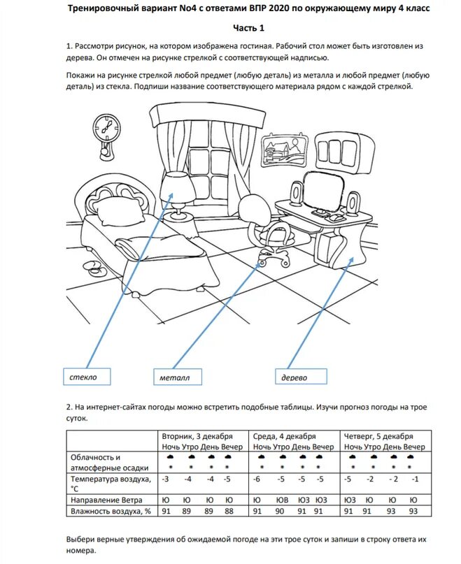 ВПР 4 класс окружающий мир 2020 год задания. Задания по ВПР 4 класс окружающий мир 2021. Пробники по ВПР 4 класс окружающий мир. ВПР 4 класс окружающий мир 2022 год задания. Где найти ответы на впр 2024 год