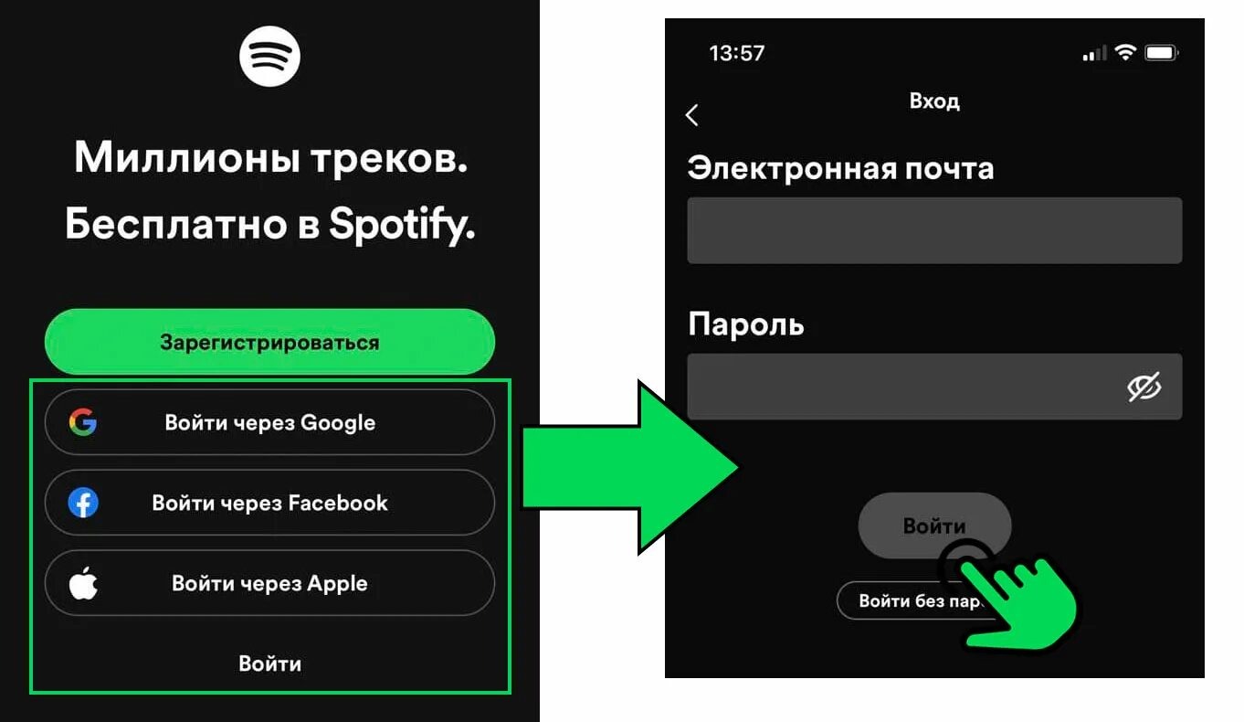 Как использовать спотифай в россии. Спотифай войти. Спотифай на телефоне. Spotify регистрация в России. Зарегистрироваться в спотифай.