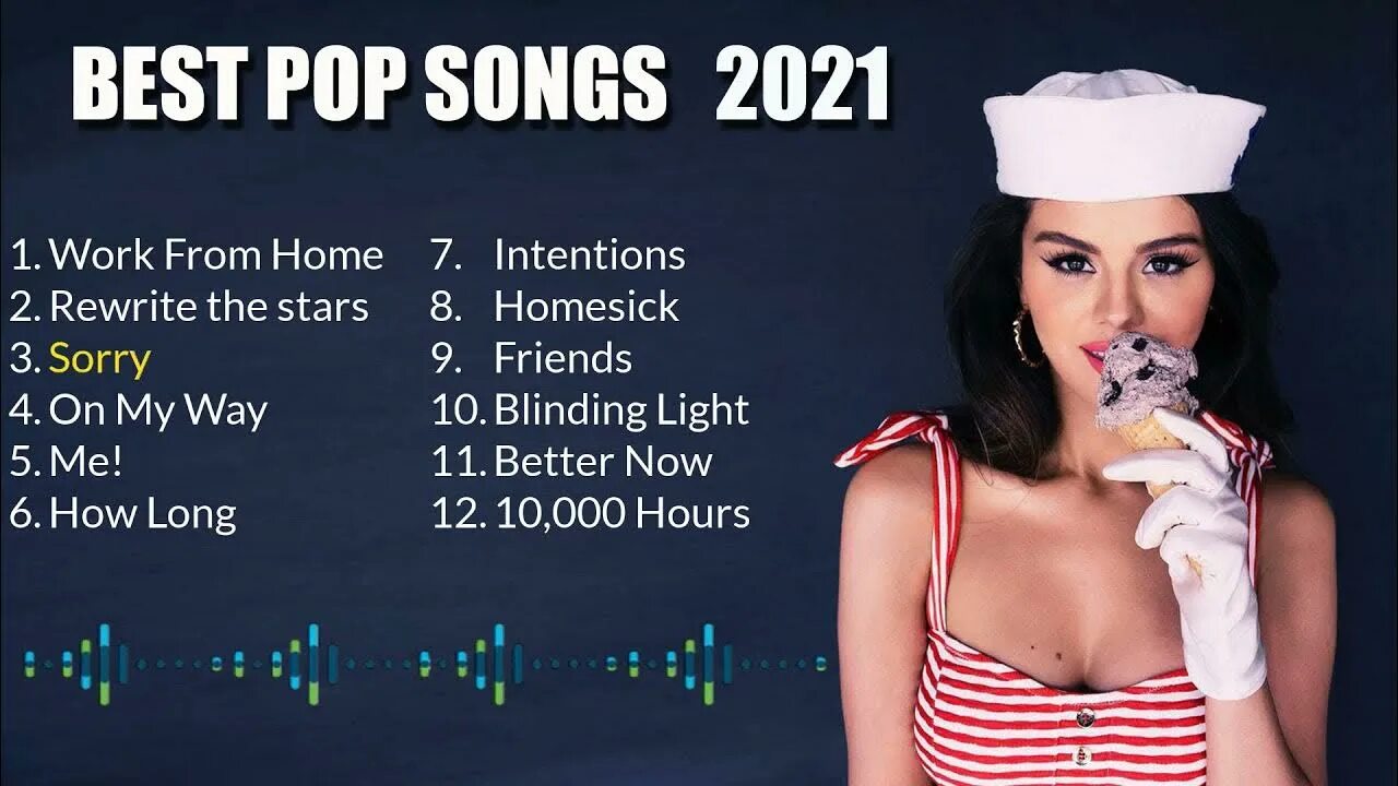 Популярная музыка 2021 сборники. Pop Music 2021. К-Pop 2021. Best Songs 2021. Поп музыка 2021 2022 года.