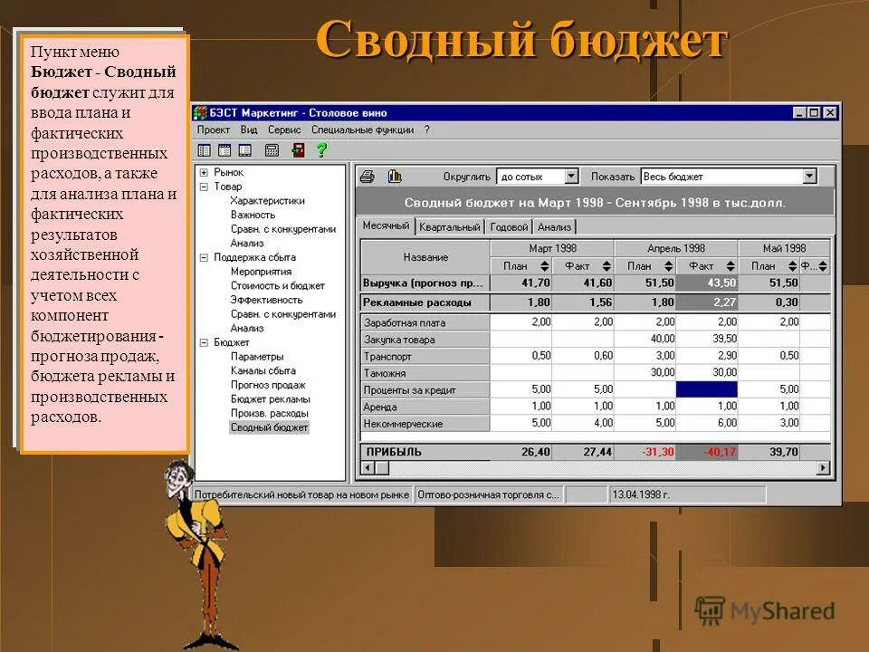Программа семейный бюджет. Программа для ведения бюджета семьи. Программа бюджет для бюджетных. Домашний бюджет программа. Бюджет общепроизводственных расходов.