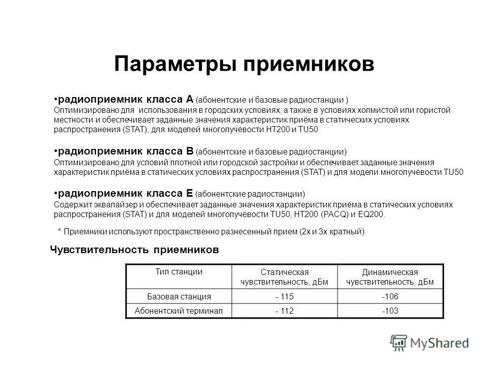 виды приемников электрической энергии. классы приемников. классы приемников. классификация радиоприемников. источник и приемник информации.