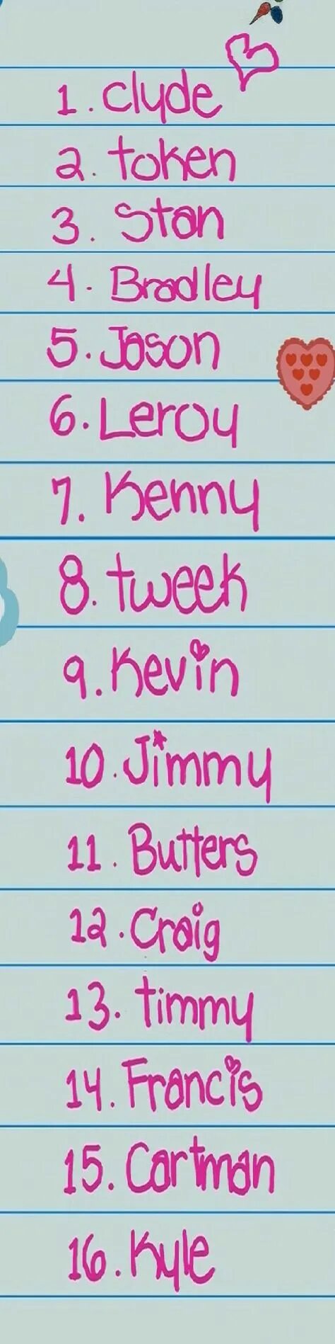 I m on the list. I m on the list
