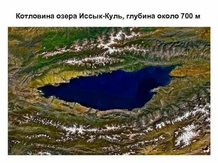 Иссык куль происхождение котловины