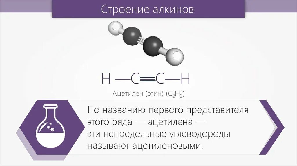 Этин и ацетилен это. Алкины строение молекулы. Пространственное строение алкинов. Алкины форма молекулы в пространстве. Алкины строение тройной связи.