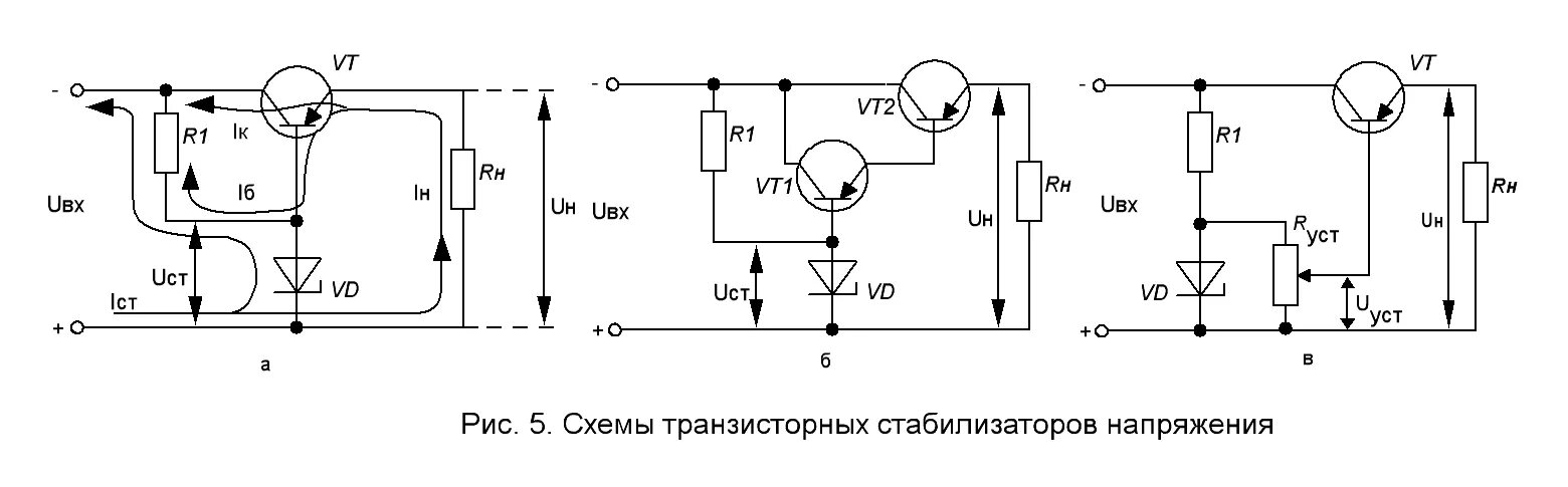 Схемы регулятора постоянного тока. Схема простейшего стабилизатора напряжения на транзисторе. Схема транзисторного стабилизатора. Схема стабилизатора на транзисторе и стабилитроне. Схема мощного линейного стабилизатора напряжения.