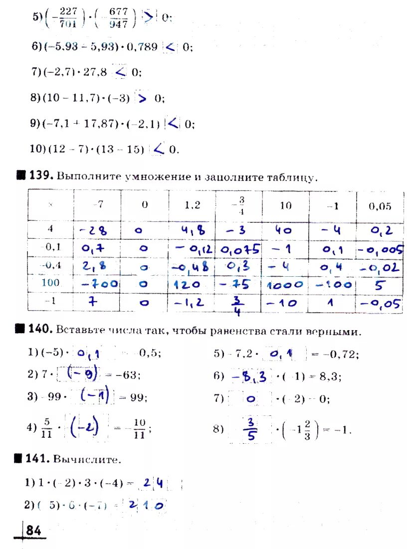 Математика муравина учебник 6. 6 Класс математика Муравин Муравина решение уравнений.