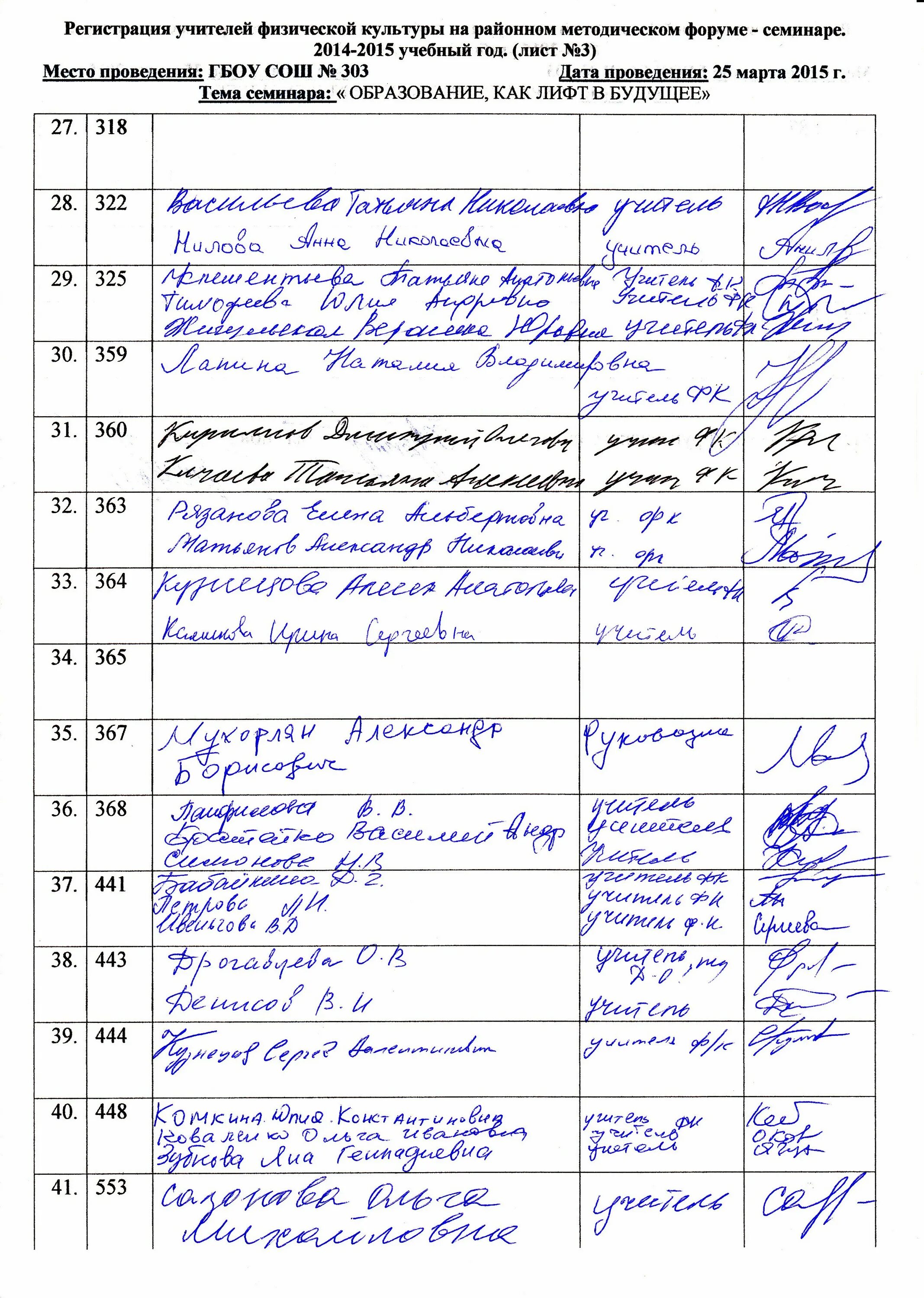 Лист регистрации пример. Регистрационный лист участников семинара. лист регистрации участников собрания. лист регистрации открытого занятия. лист регистрации участников семинара.