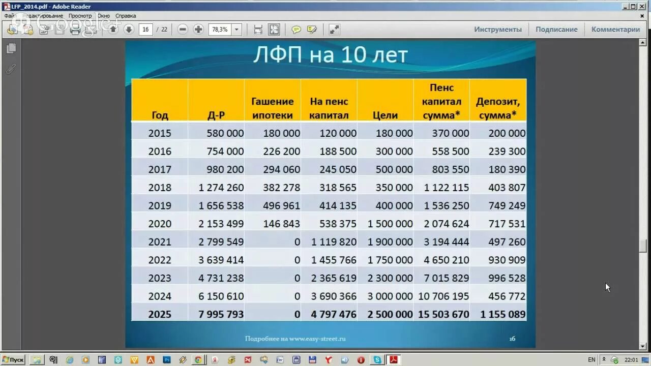 Личный финансовый план пример таблица Шаг 17 Финансы (личный финансовый план) (26 мая) 36 ответов форум Babyblog