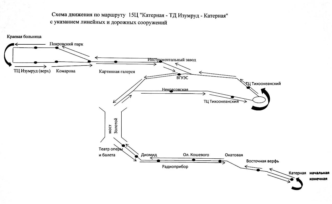 Схема движения маршрутного. 77 Автобус Владивосток маршрут. Маршрут 15 автобуса Владивосток. Маршрут 15 автобуса Владивосток остановки на карте. Схема маршрутов автобусов Владивостока.