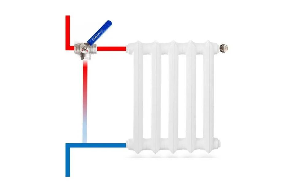 Можно ли перекрывать отопление. Перекрыть вентиль батареи. Кран на байпасе радиатора отопления. Как правильно перекрыть батарею отопления. Как выглядит перекрытый кран батареи.