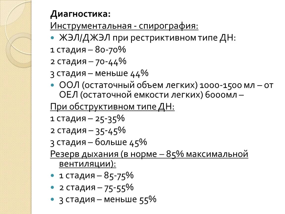 Что показывает спирограмма легких