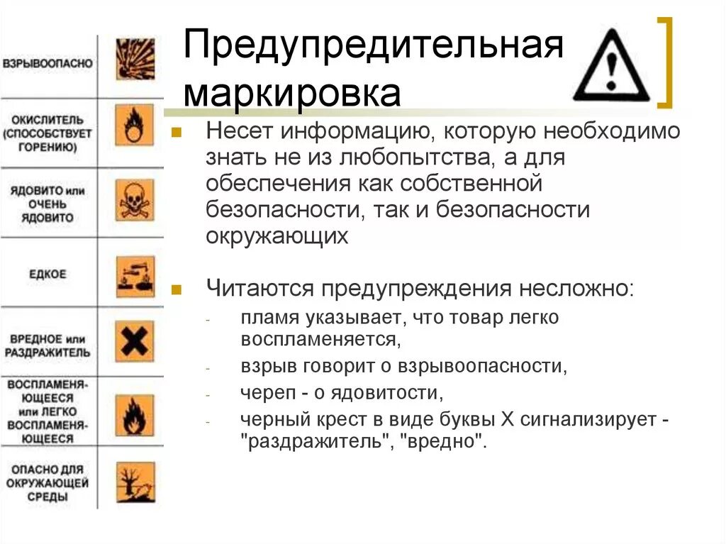 Необходимая информация на упаковке. Предупредительная маркировка. Предупредительные знаки на товарах. Предупредительные знаки на упаковке. Маркировки на упаковках продуктов.