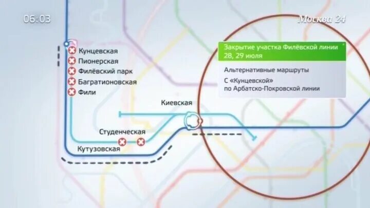 Какое метро закроют на ремонт. Станция метро Кунцевская Филевская линия. Филевская ветка метро Москвы. Филёвская линия метро на карте. Филевская линия метро 2022.