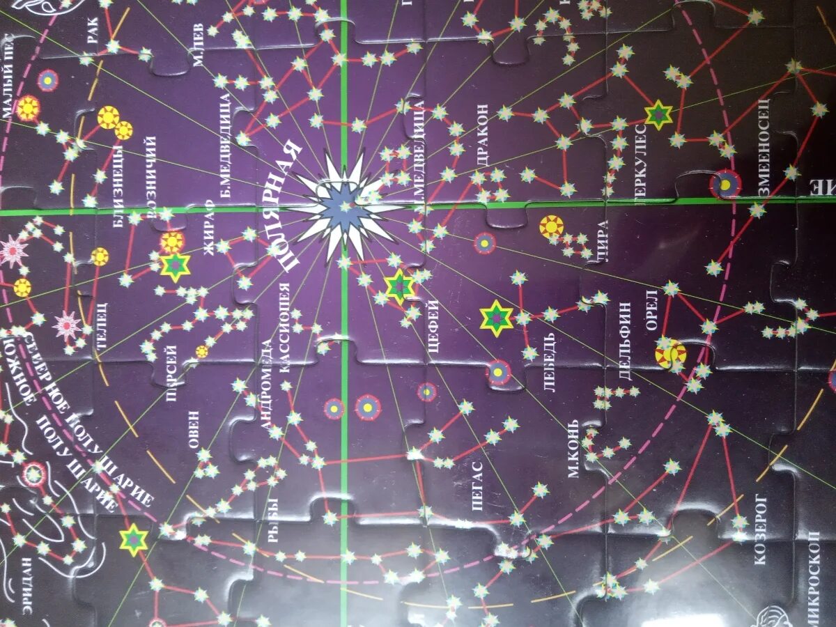 В северном полушарии можно увидеть. Пазл Ларсен созвездия. Созвездия Северного полушария. Звездное небо созвездия. Созвездия Южного полушария.