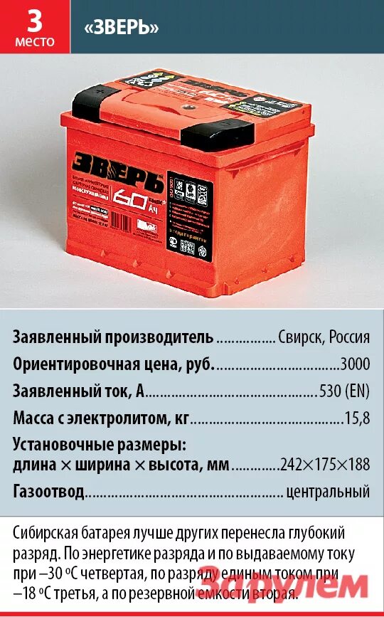 технические характеристики акб. параметры акб автомобиля. параметры автомобильного аккумулятора. характеристики аккумулятора для автомобиля.