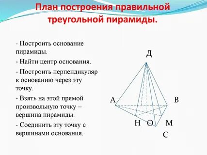 Форма основания треугольной пирамиды
