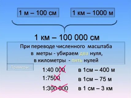 Масштаб 1 см 100 м это
