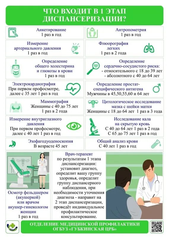 Информационные листы по диспансеризации. Как пройти диспансеризацию. Как оплатить день диспансеризации. Диспансеризация реклама. Диспансеризация работников.