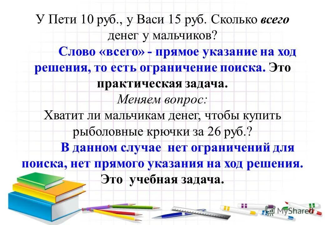 Вопрос по тексту мальчик. Алгоритмы в учебниках начальной школы. Ошибки в учебниках начальной школы. У Пети было 24 руб.