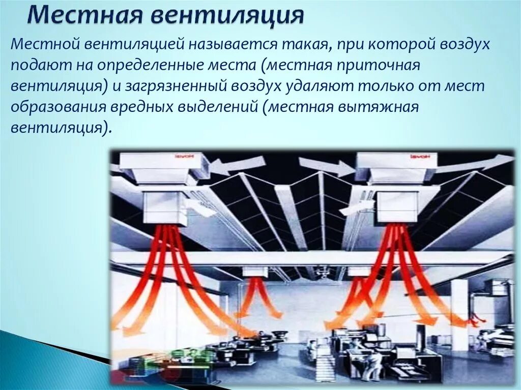 Общеобменная вытяжная вентиляция. Общеобменная и местная вентиляция. Местная вентиляция в производственных помещениях. Местная вытяжная вентиляция производственных помещений. Как называются вентиляционные