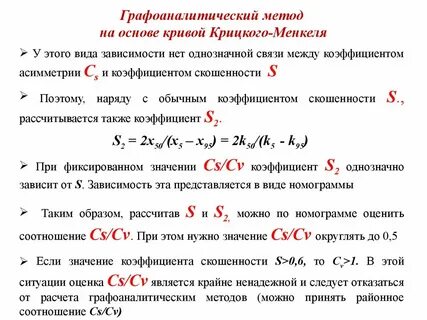 Графоаналитический метод расчета