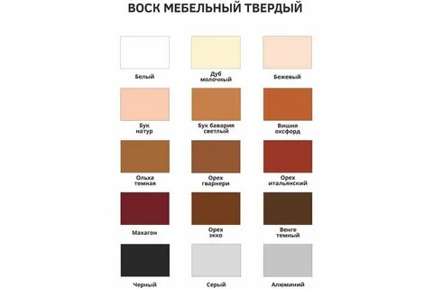 Твердый мебельный воск