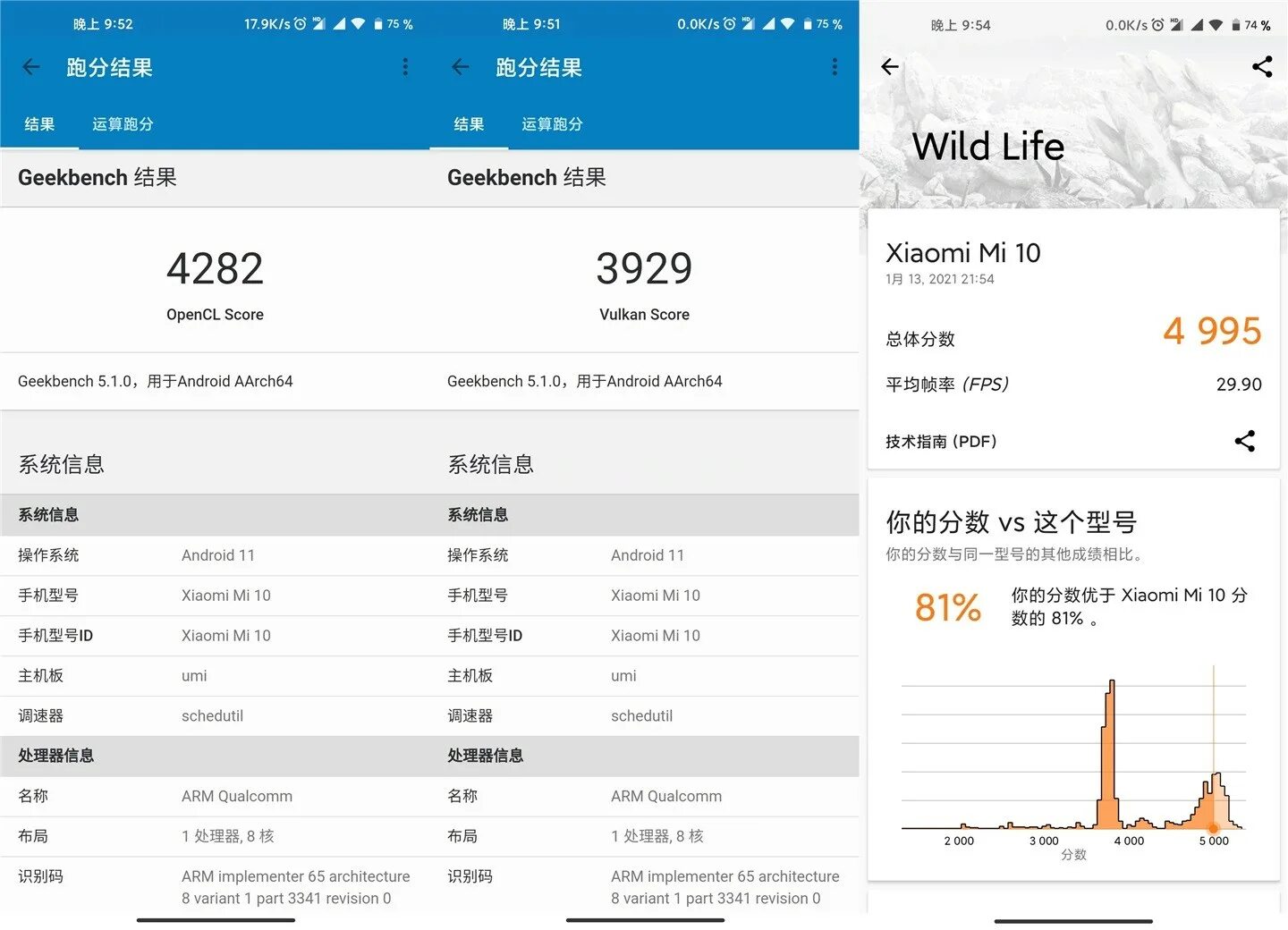 Redmi 7 dual. Redmi k20 pro 8 128. Geekbench xiaomi redmi note 10 pro. Redmi note 9 pro 8/128gb. Snapdragon 855 plus.
