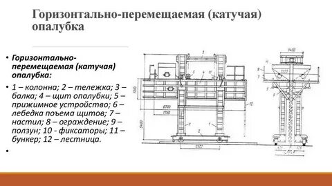 Перемещение горизонтальное вертикальное
