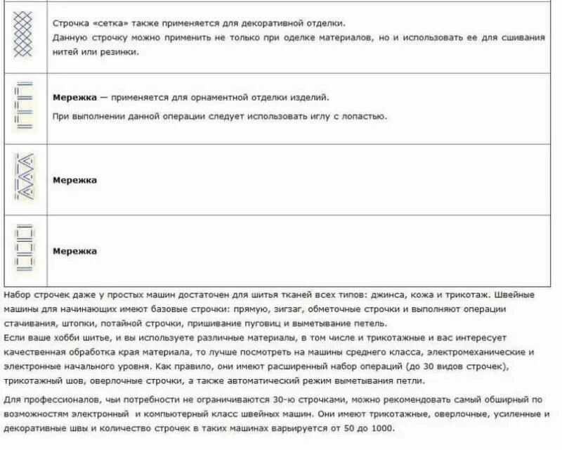 Строчка значения