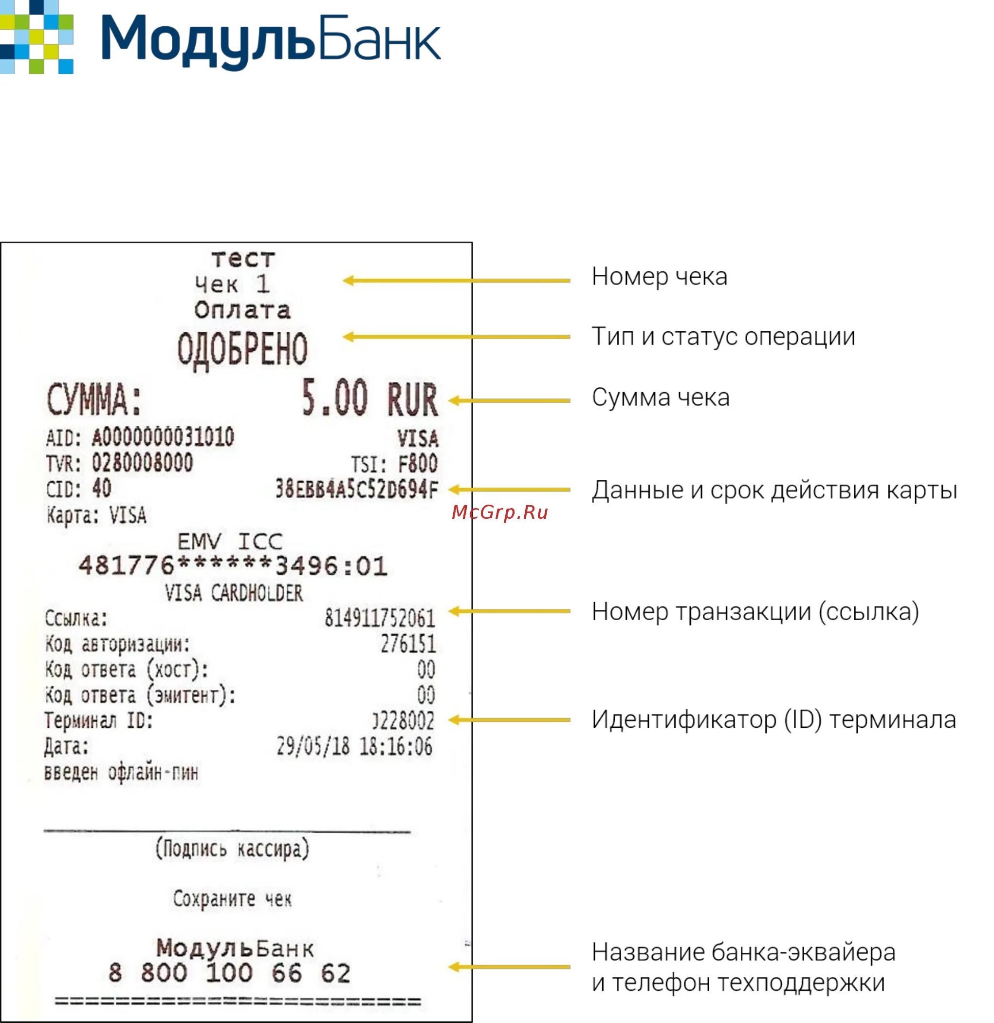 Ошибка фискализации чека. Ошибка фискализации чека
