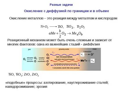 Реакция окисления металла