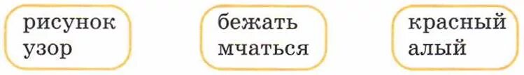 Предложение синоним к слову узор. Синоним к слову слово. Подбери синонимы. Предложение синоним к слову узор. Синонимы и антонимы примеры примеры предложений.