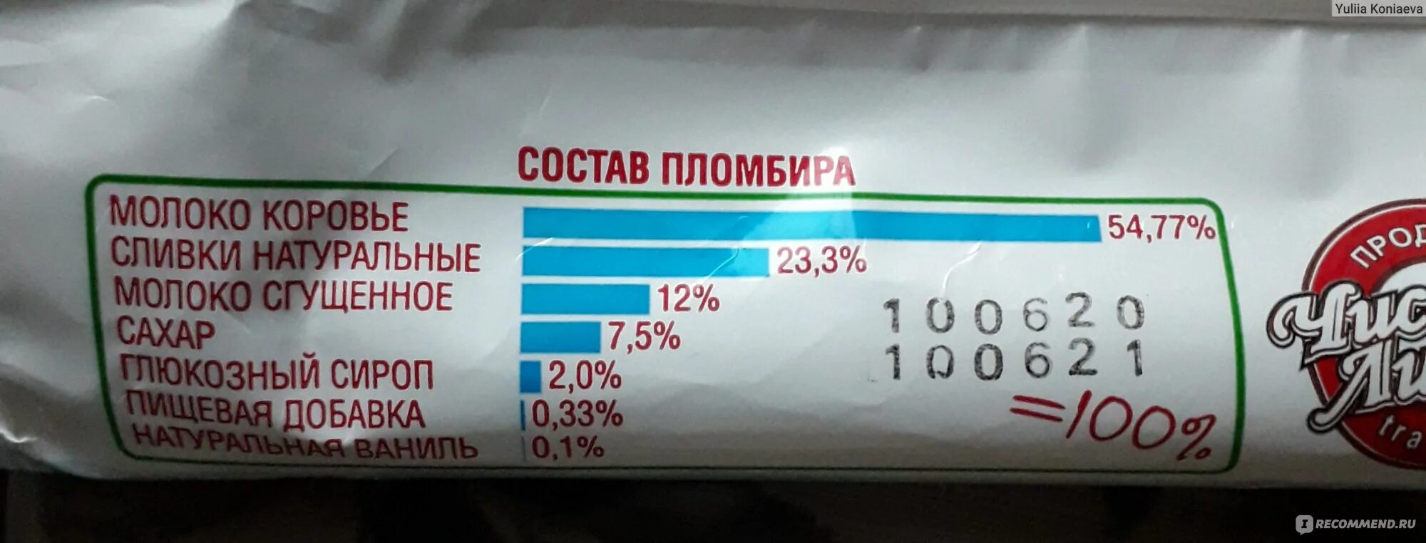 Калорийность эскимо. Мороженое чистая линия пломбир в клубничной глазури. Чистая линия пломбир в клубничной глазури. Мороженое чистая линия клубника эскимо. Эскимо клубничное чистая линия.