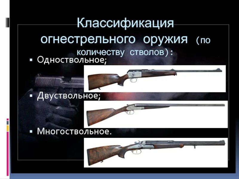 Распространение огнестрельного оружия. Классификация огнестрельного оружия. классификация стволов. классификация стрелкового огнестрельного оружия. классификация стволов оружия.