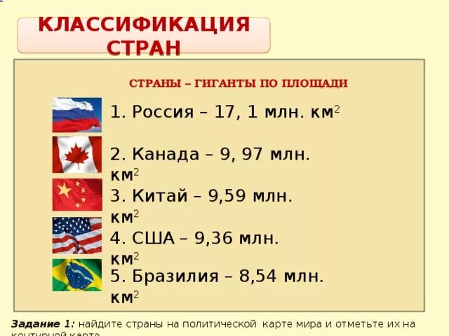 Классификация стран страны гиганты по площади. Самая большая Страна в мире по площади. Страны гиганты по размерам территории. Самое большое государство в мире по площади. Какая по величине страна