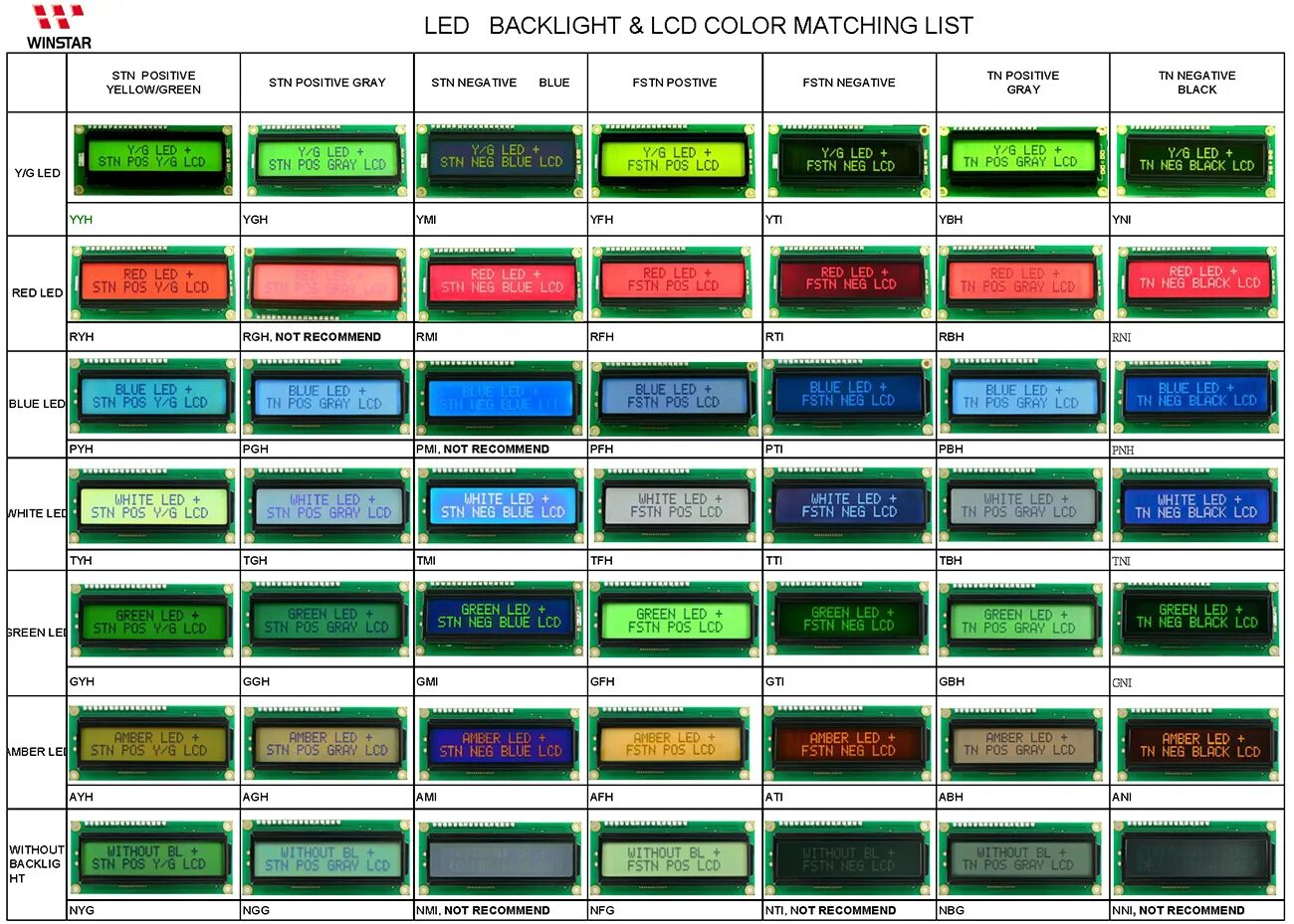 Colour lcd display. Символьный дисплей lcd 1604. индикатор winstar. winstar lcd таблица. winstar display обозначения.