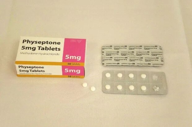 Кодеин форма выпуска препарата. Препараты содержащие псевдоэфедрин. Таблетки содержащие до. Метипред 250. Новобисмол фармпроект.