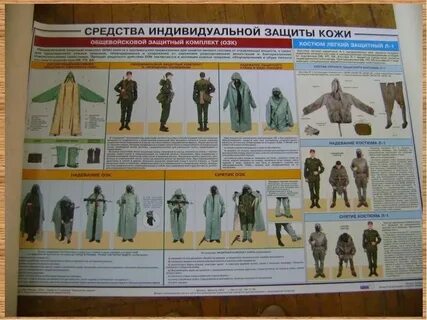 При соблюдении алгоритма снятия сиз первым