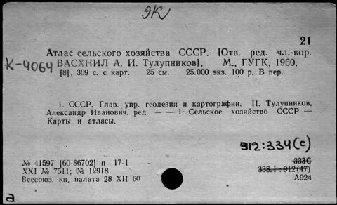 Шкляр березники