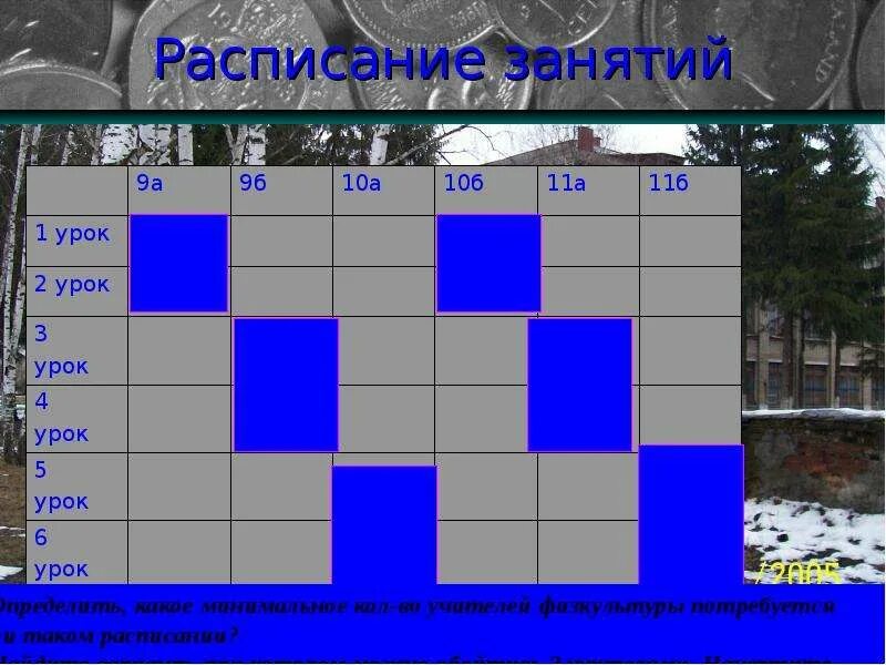 Использование табличной модели часто облегчает решение информационной