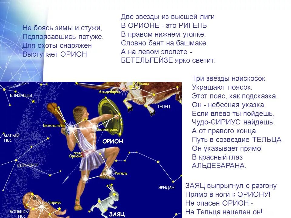 Две яркие звезды в созвездии Орион 2 класс. Две яркие звезды в созвездии Орион 2 класс окружающий мир. Рассказ о созвездии Орион. Две яркие звездымвисозвездии Орион. Созвездия мои ученики 62