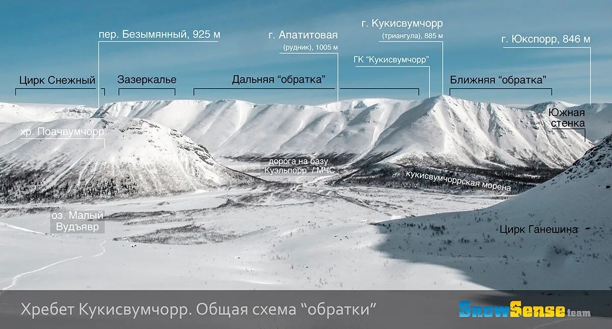 Кировск горы хибины. 25 километр кировск. Кукисвумчорр памятник фрирайдерам. Кукисвумчорр горнолыжный комплекс. Норвежский сайт погоды кукисвумчорр мурманской.