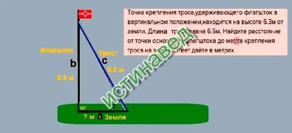 Флагшток удерживается. Точка крепления троса удерживающего. Крепление троса на флагштоке. Крепление троса удерживающего флагшток вертикально. Крепления для флага на флагшток в вертикальном положении.