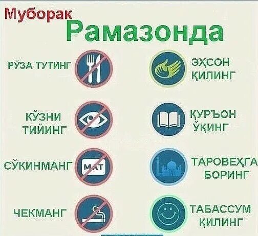 Руза тутиш. Рамазон дуоси оғиз ёпиш. Руза тутиш ва очиш дуоси. Руза очиш ёпиш дуоси. Саҳарлик дуоси рамазонда