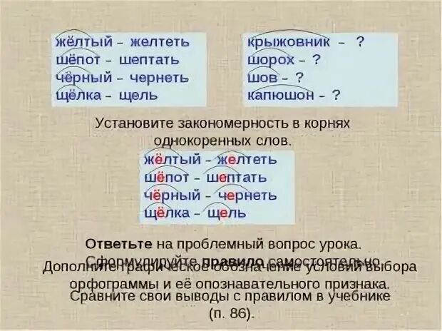 Желтый почему е. Жёлтый правило написания. Правописание желтый правило. Правило написания слова желтая. О-Ё после шипящих в корне.