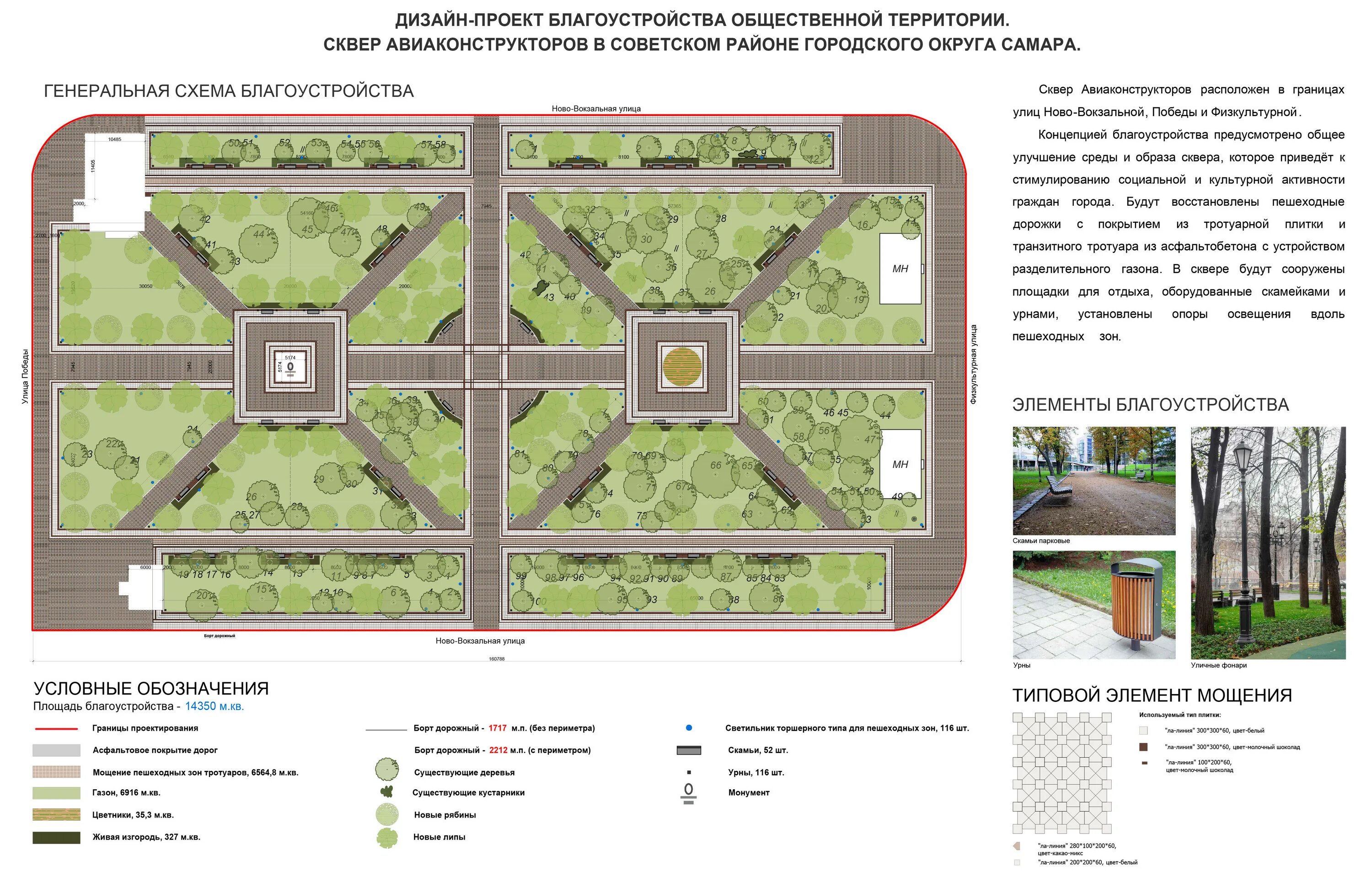 "Концепция развития городской среды"